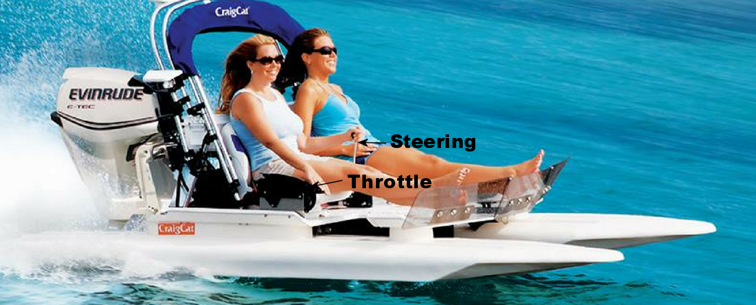 We feature Craigcat Boats